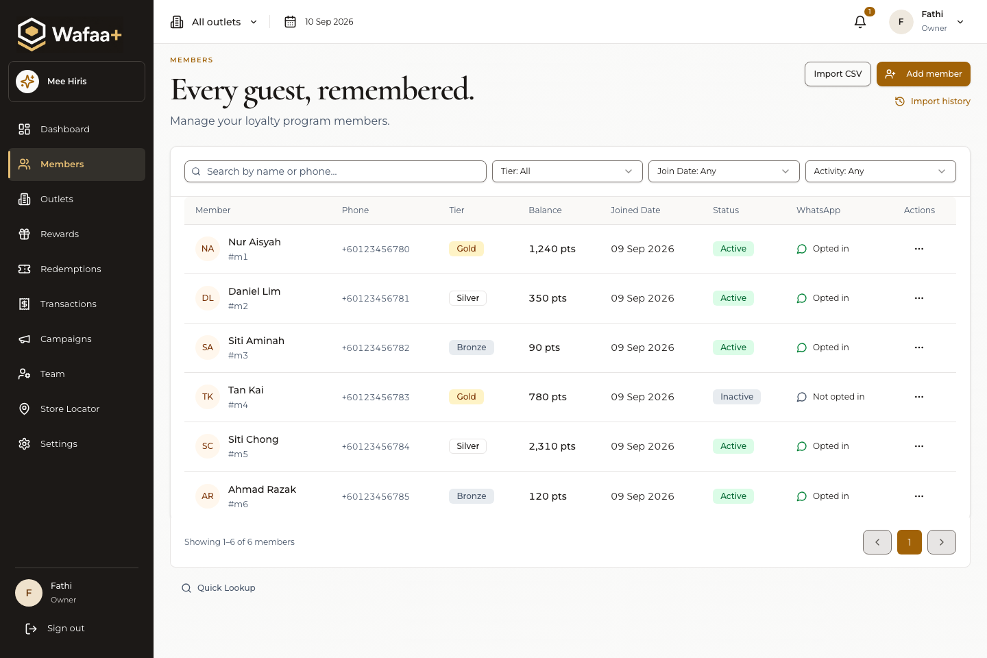 Actual members directory with search, status filters, tiers and points balances